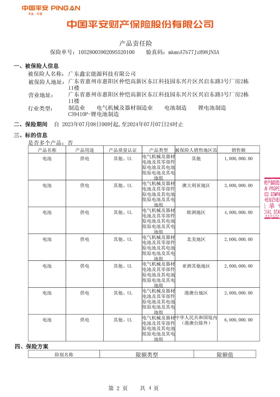Insurance policy 10528003902095520100 page 2, insured product battery generic, sales-region value table