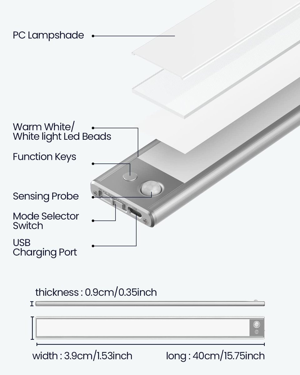 TDL-6110X exploded diagram: PC lampshade, LED beads, PIR sensor, USB charging port