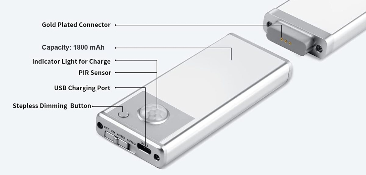 TDL-6111 detachable battery sensor-light format